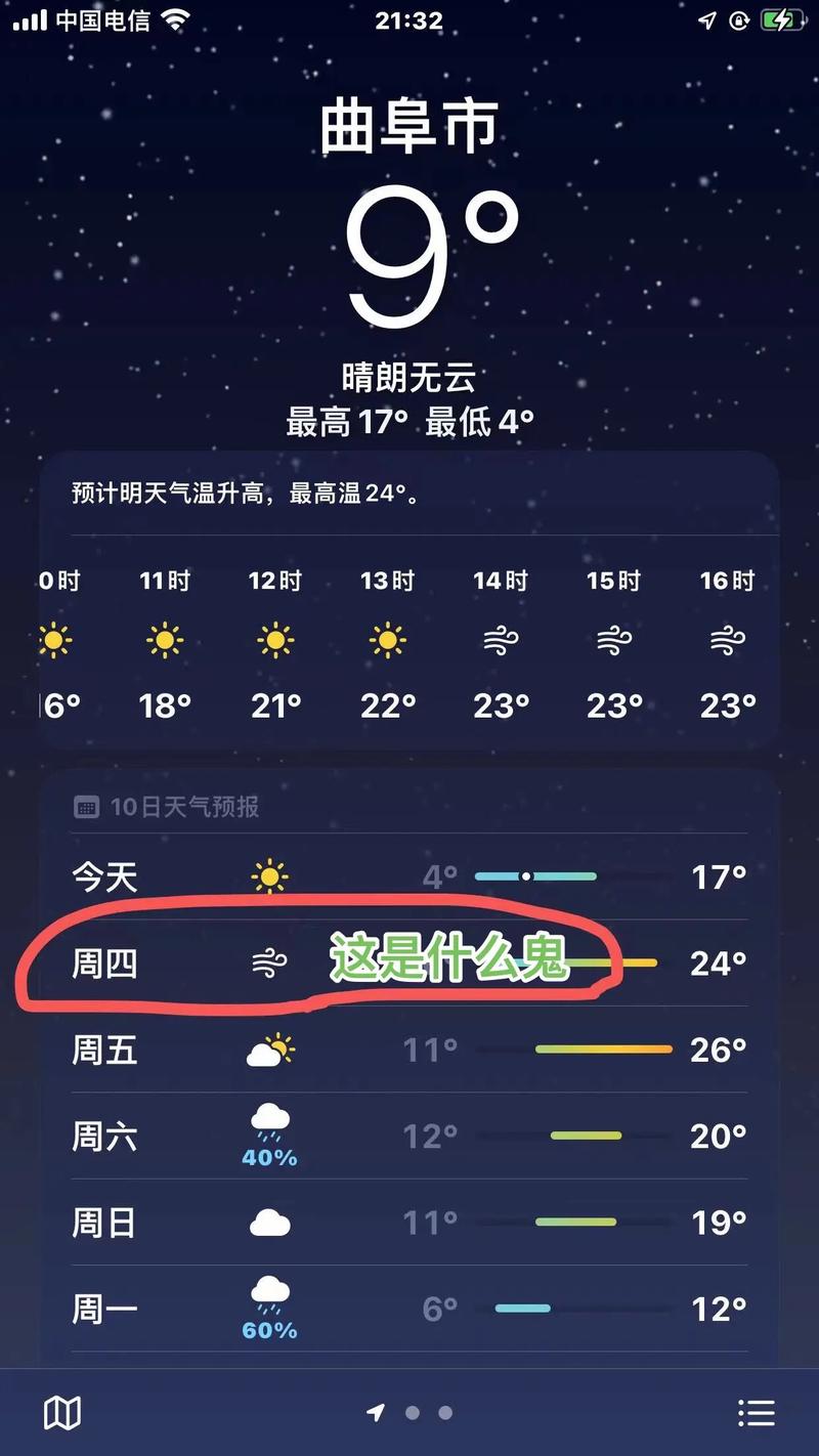 一周天气预报准确率？一周天气预报准确率高吗？-第2张图片-优品飞百科
