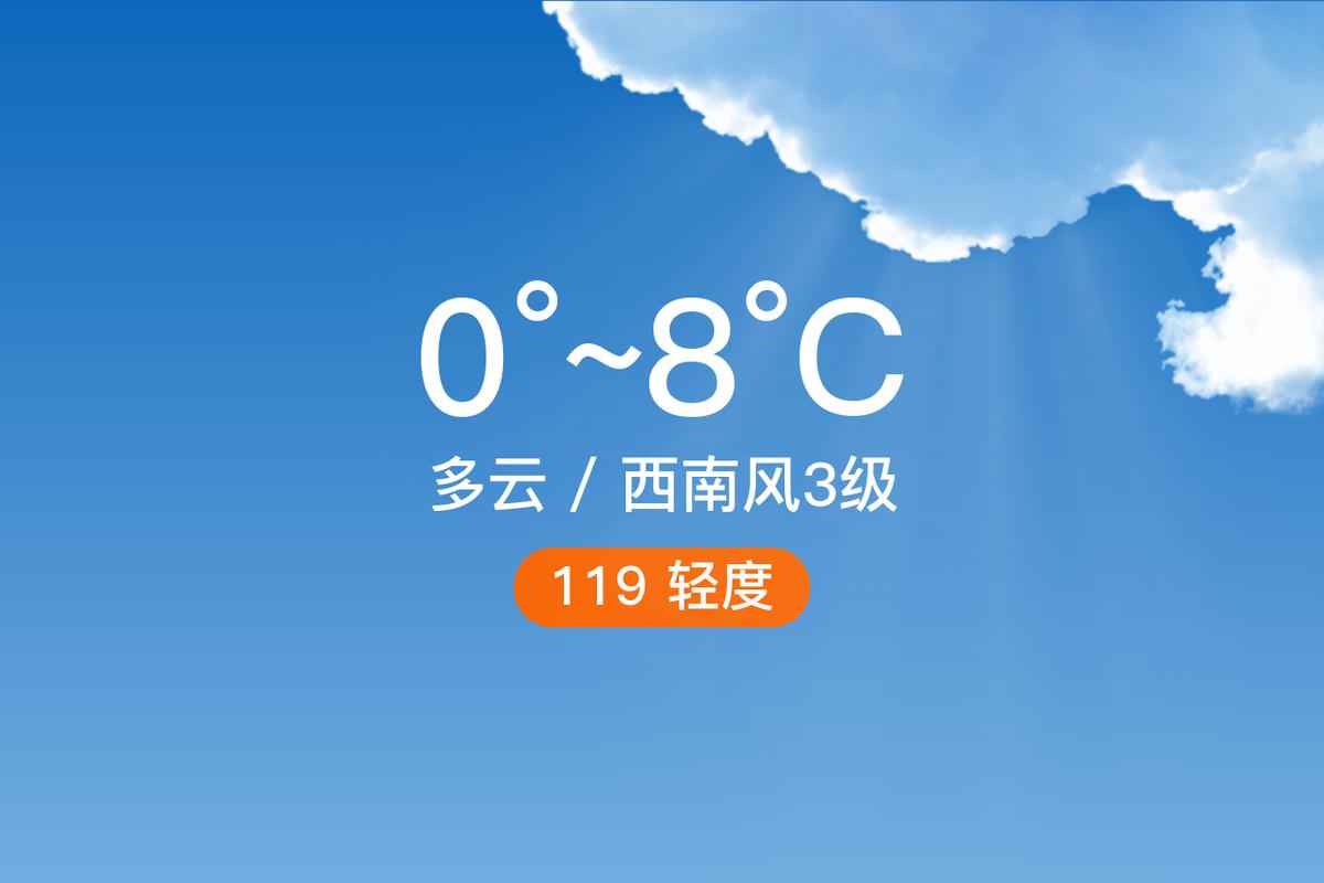 沧州今日天气24小时，今日沧州市天气？-第5张图片-优品飞百科