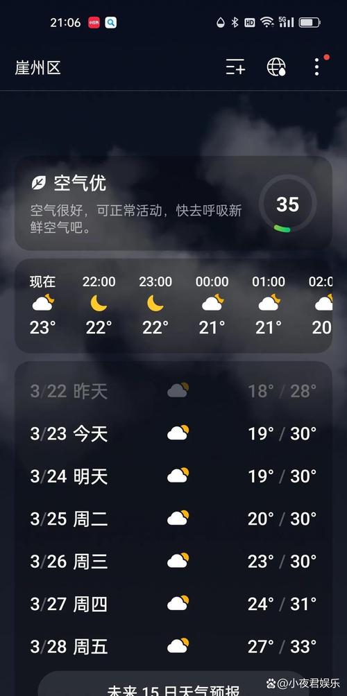 海口15天天气预报，海南未来20天天气预报？-第3张图片-优品飞百科