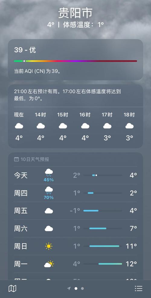 我市将有雨雪天气，大范围雨雪天气又将来临？-第2张图片-优品飞百科