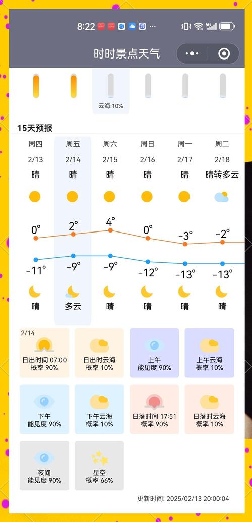 山东宁阳天气预报，山东宁阳天气预报30天-第1张图片-优品飞百科