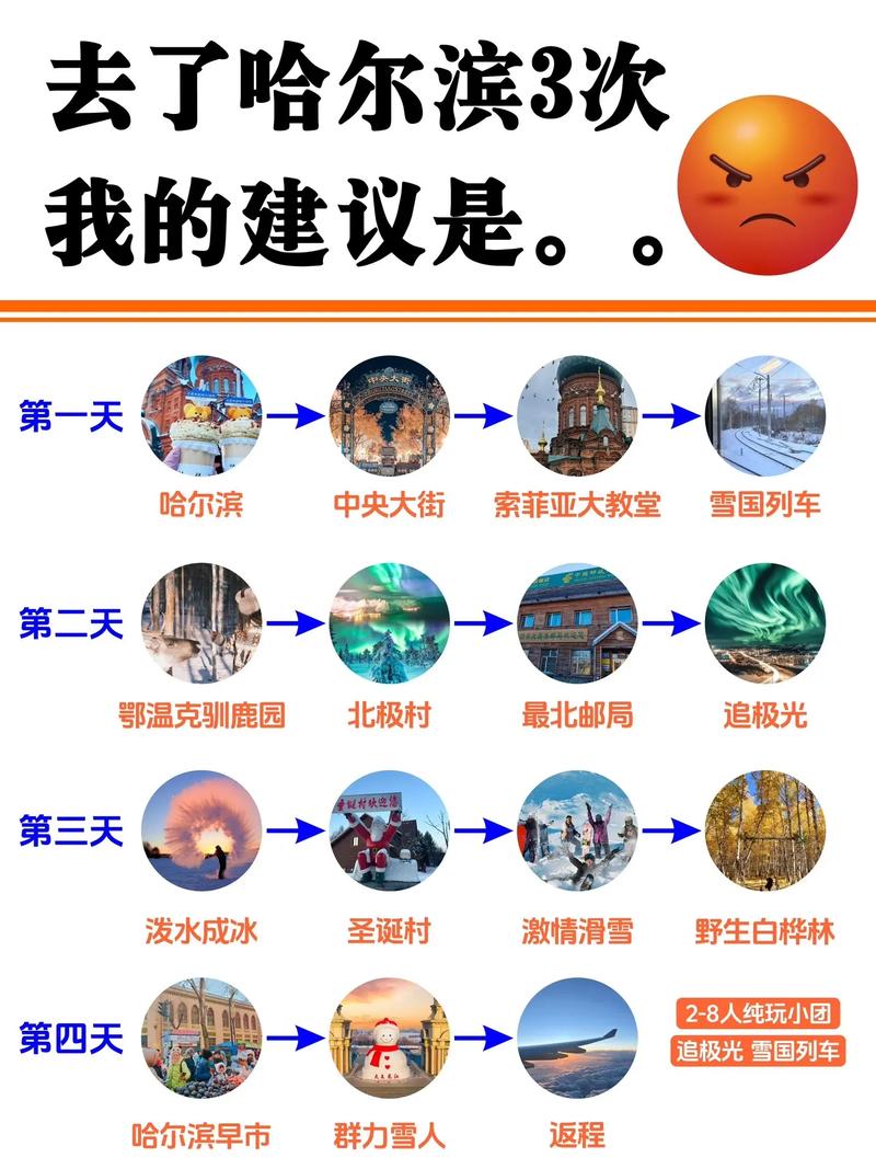 新林区天气预报，新林区天气预报？-第2张图片-优品飞百科