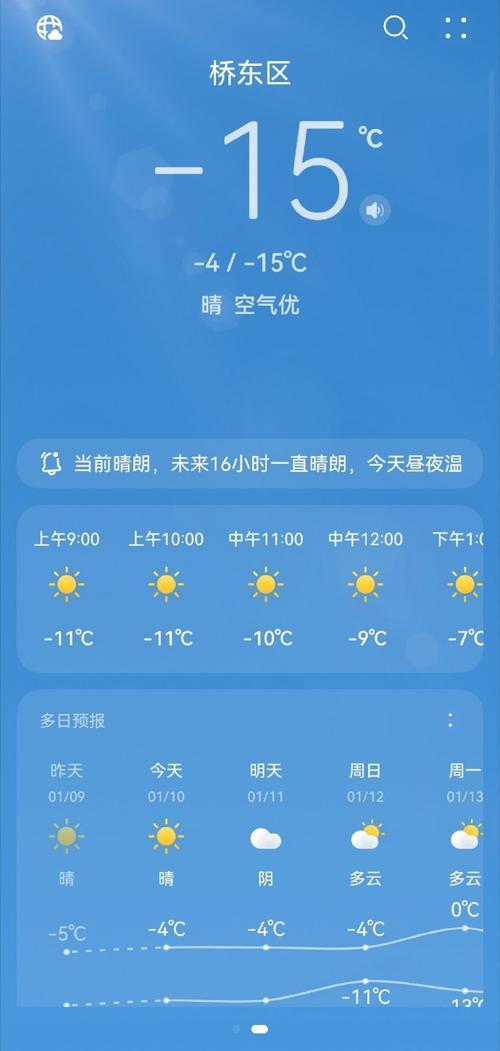 新林区天气预报，新林区天气预报？-第3张图片-优品飞百科