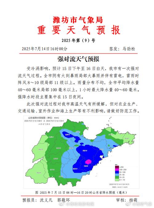 诸城天气预报15天，诸城天气预报15天准确率-第1张图片-优品飞百科