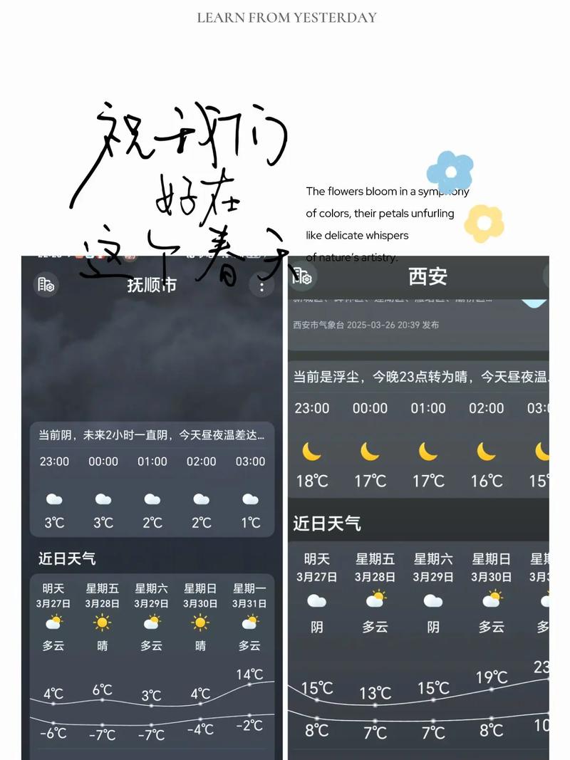 莱芜市天气预报，济南莱芜市天气预报-第5张图片-优品飞百科