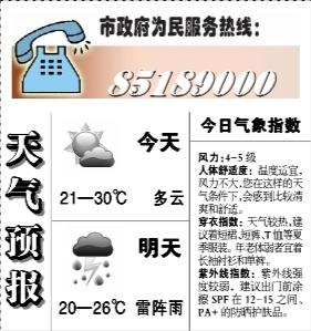 中央天气预报播报，中央天气预报播报视频？-第7张图片-优品飞百科