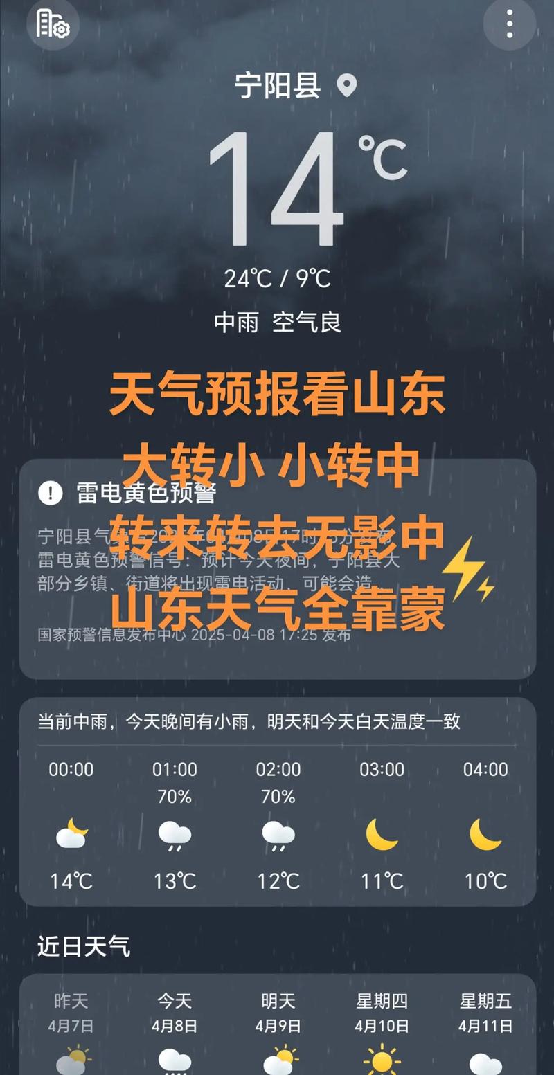 孝义天气预报，孝义天气预报15天查询百度？-第4张图片-优品飞百科