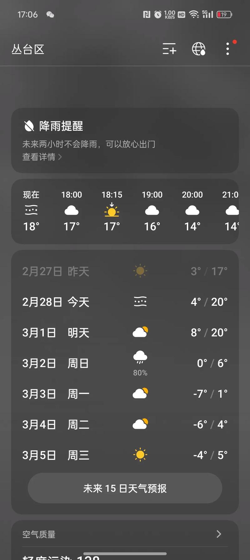 肥乡区天气预报？肥乡区天气预报40天？-第3张图片-优品飞百科