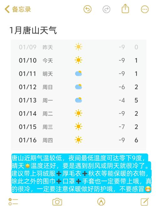 唐山明天天气预报？唐山明天天气预报24小时查询？-第1张图片-优品飞百科