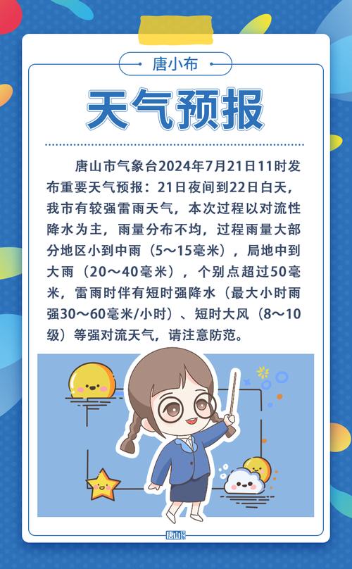 唐山明天天气预报？唐山明天天气预报24小时查询？-第2张图片-优品飞百科