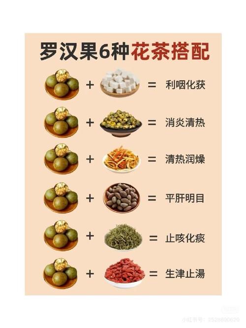 罗汉果泡水喝的功效作用和禁忌，罗汉果泡水喝有什么功效呢？-第5张图片-优品飞百科