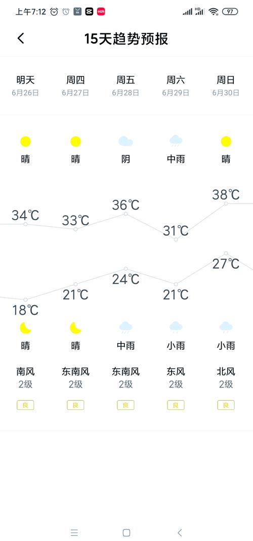 泰顺天气预报？泰顺天气预报15天？-第3张图片-优品飞百科