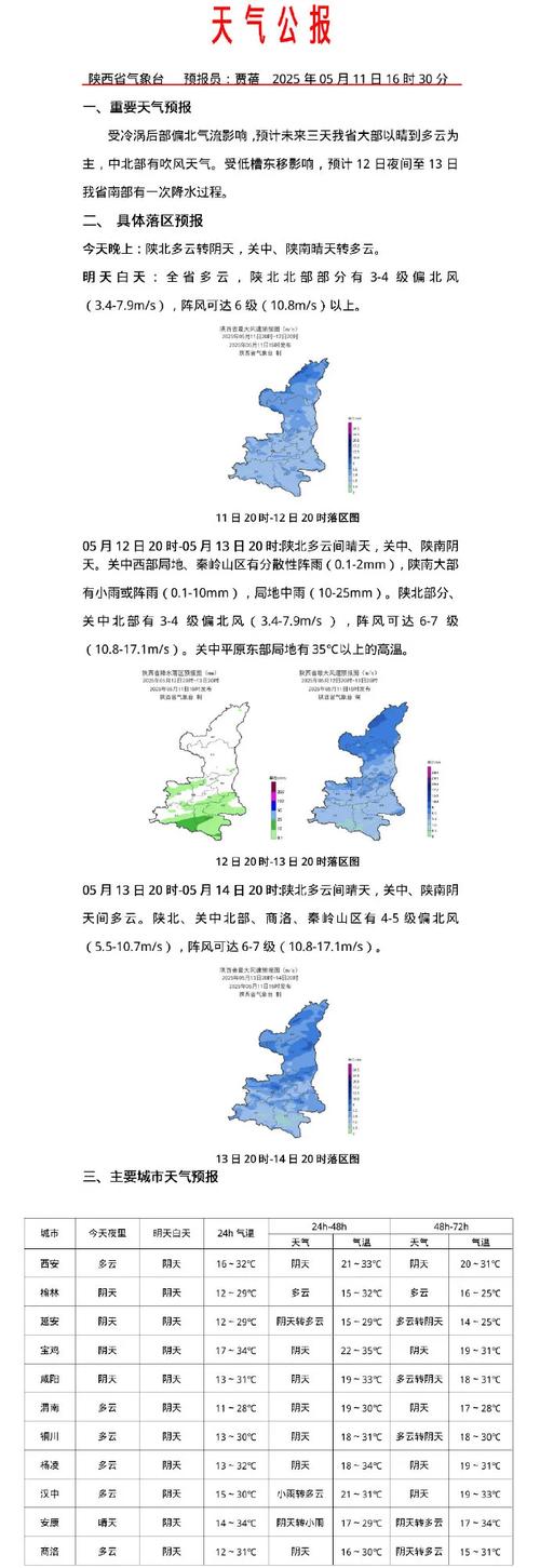 榆林榆阳区天气预报？榆林榆阳区天气预报7天查询？-第4张图片-优品飞百科