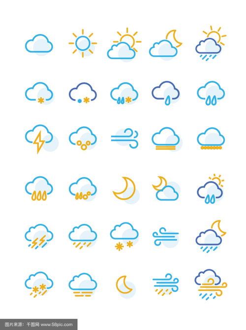 天气预报的标志有哪些知识，天气预报有哪些标志代表什么-第1张图片-优品飞百科