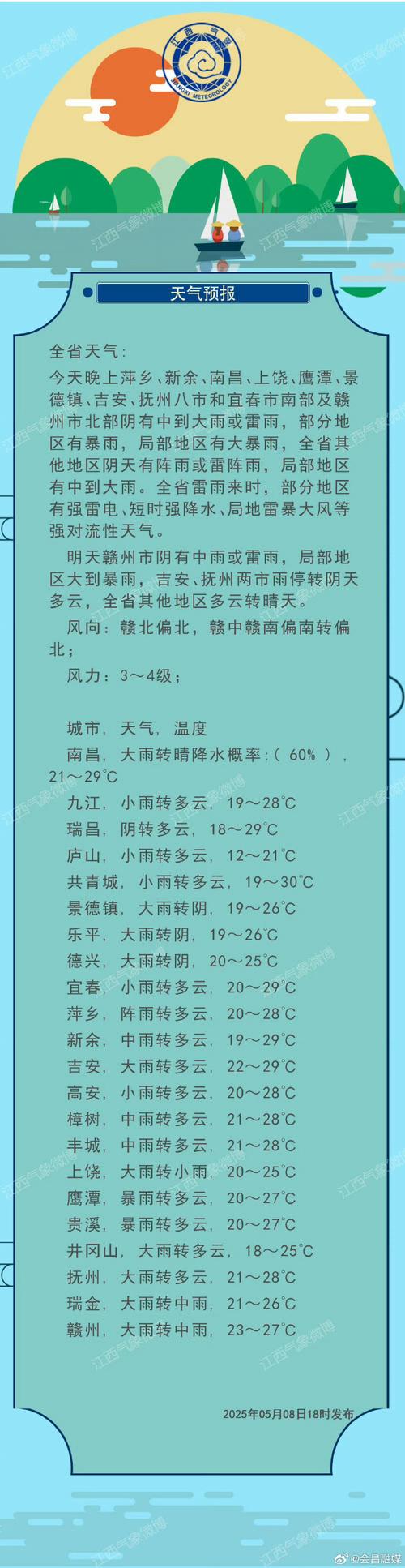 宜春高安天气预报？宜春高安天气预报7天？-第2张图片-优品飞百科