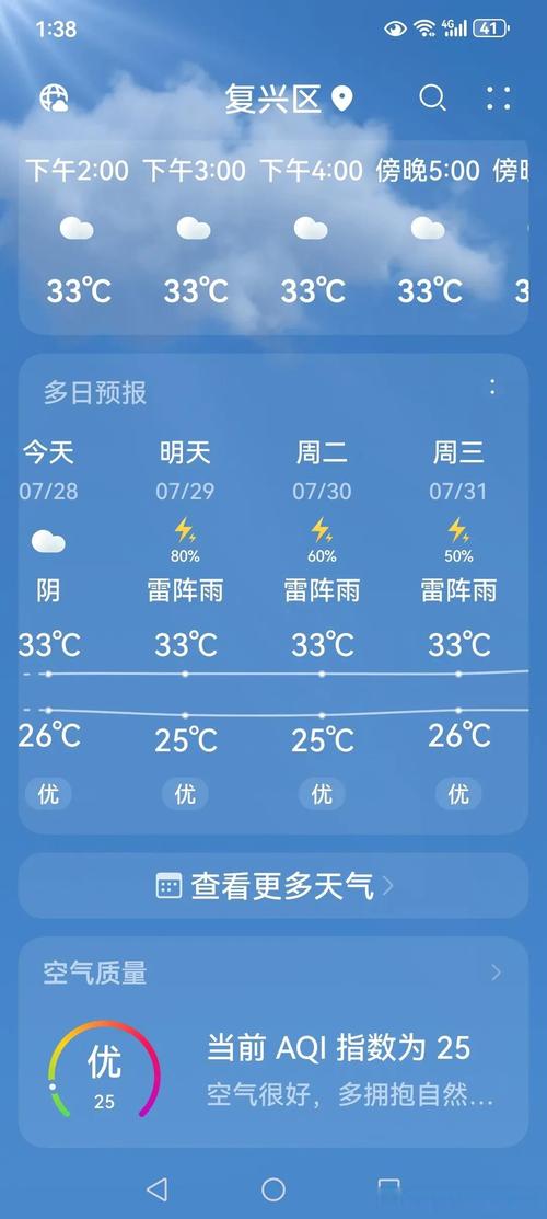 邯郸临漳天气预报，邯郸临漳天气预报一周 7天-第7张图片-优品飞百科