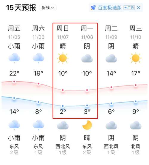 黄石今天天气预报，黄石今天天气预报最新？-第6张图片-优品飞百科