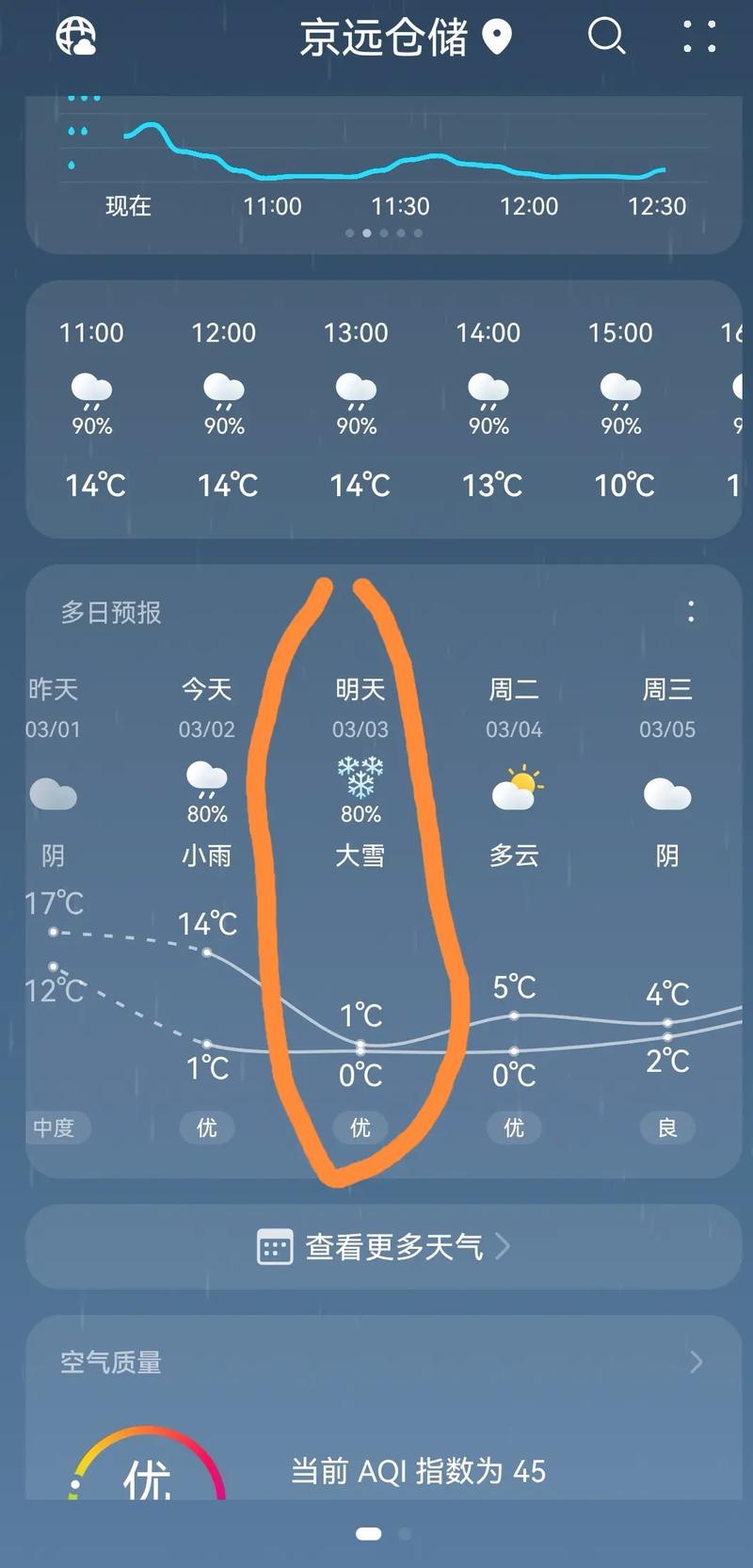 南漳天气预报15天，南漳天气预报15天查询-第3张图片-优品飞百科