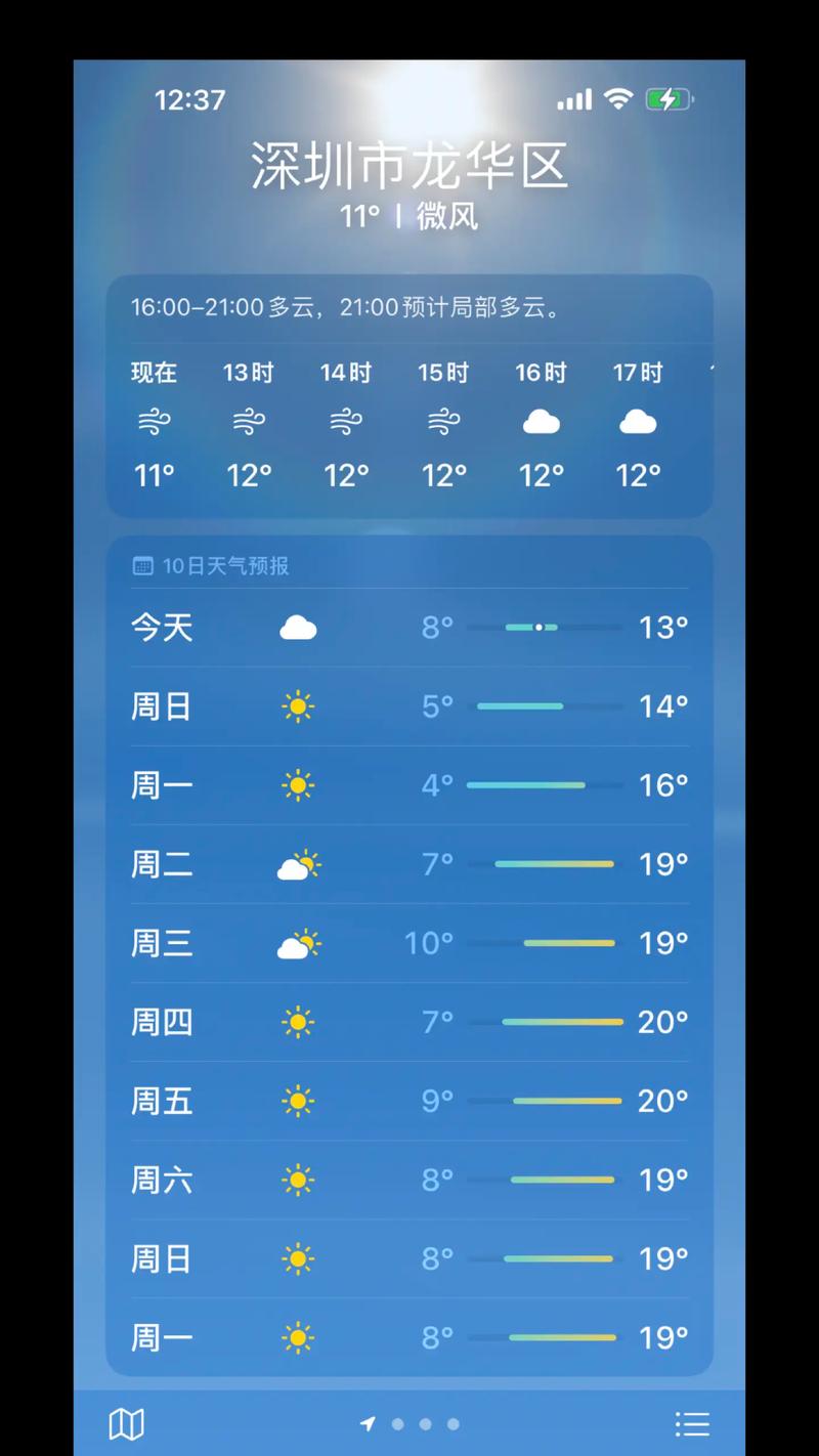 海口龙华区天气预报，海口龙华区天气预报24小时？-第4张图片-优品飞百科