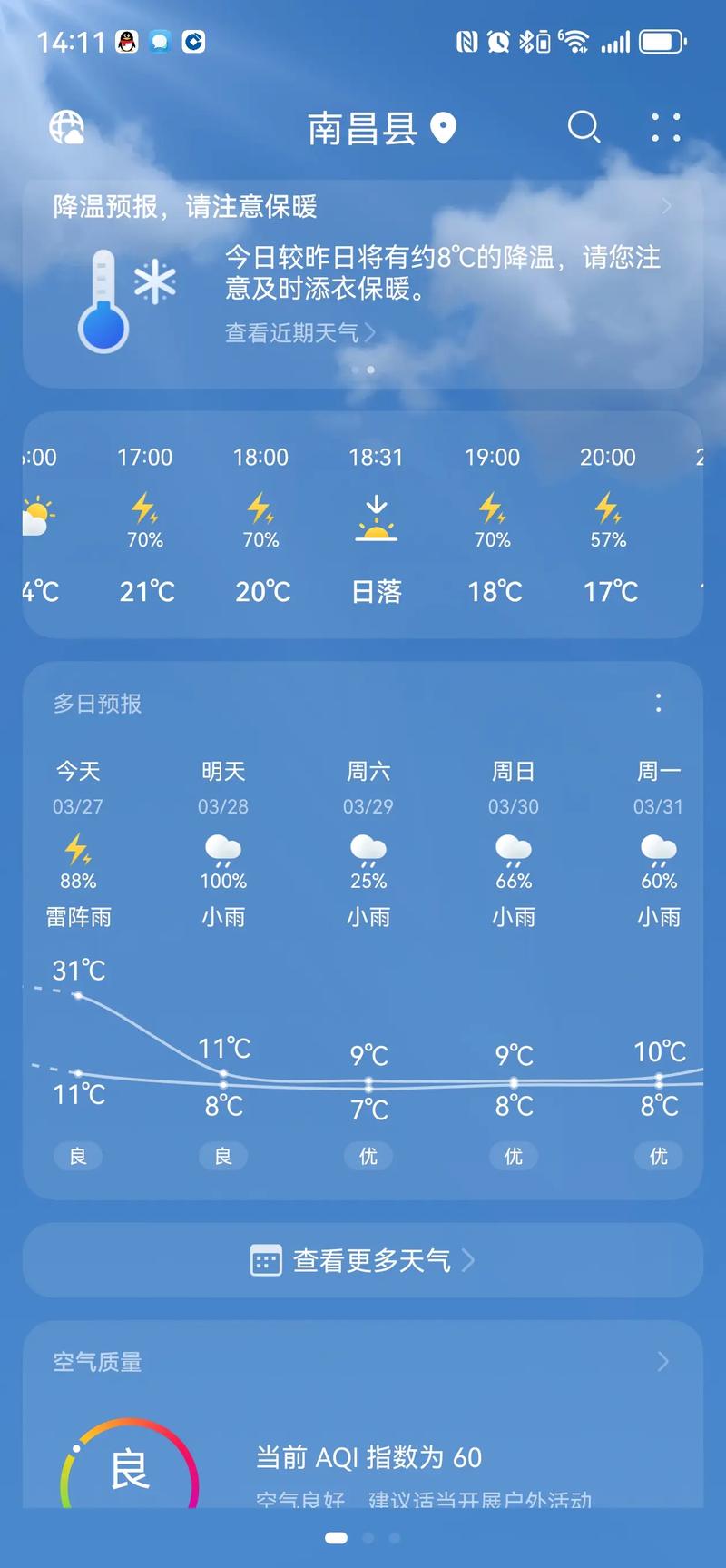南昌天气预报，南昌天气预报15天？-第2张图片-优品飞百科