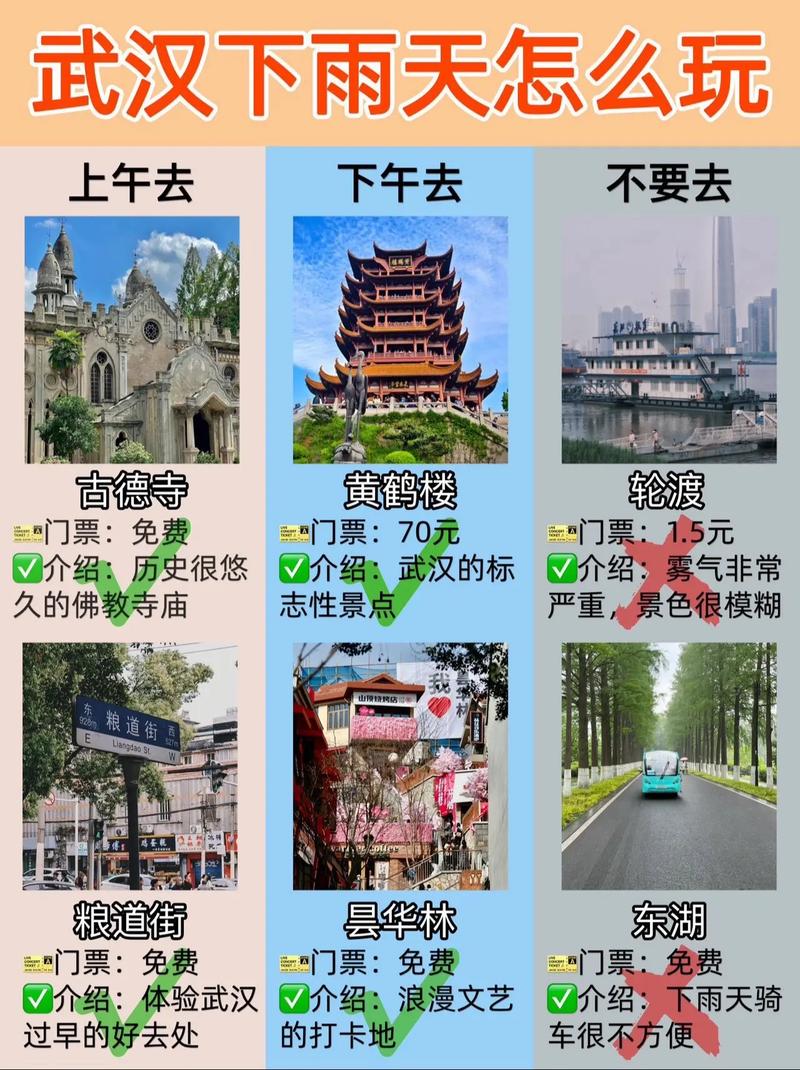 武汉市黄陂区天气预报？武汉市黄陂区天气预报七天？-第3张图片-优品飞百科