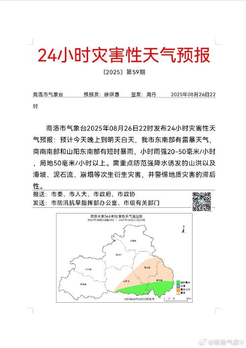 陕西商洛天气预报,商洛天气预报实时?-第1张图片-优品飞百科 陕西商洛天气预报,商洛天气预报实时?-第1张图片-优品飞百科