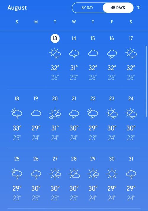 天气预报未来30天，安阳天气预报未来30天？-第2张图片-优品飞百科