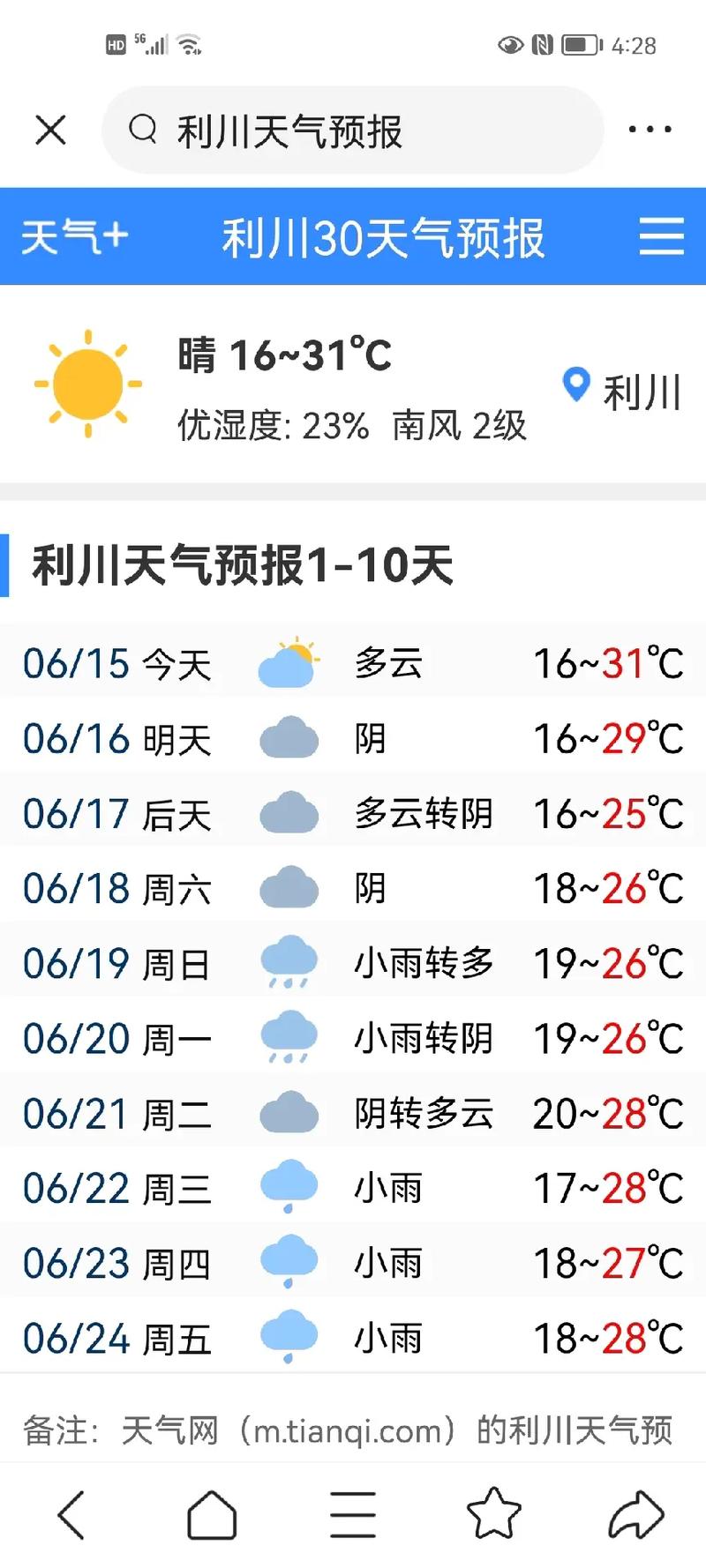 本地十五天天气预报,本地十五天天气预报情况-第4张图片-优品飞百科 本地十五天天气预报,本地十五天天气预报情况-第4张图片-优品飞百科