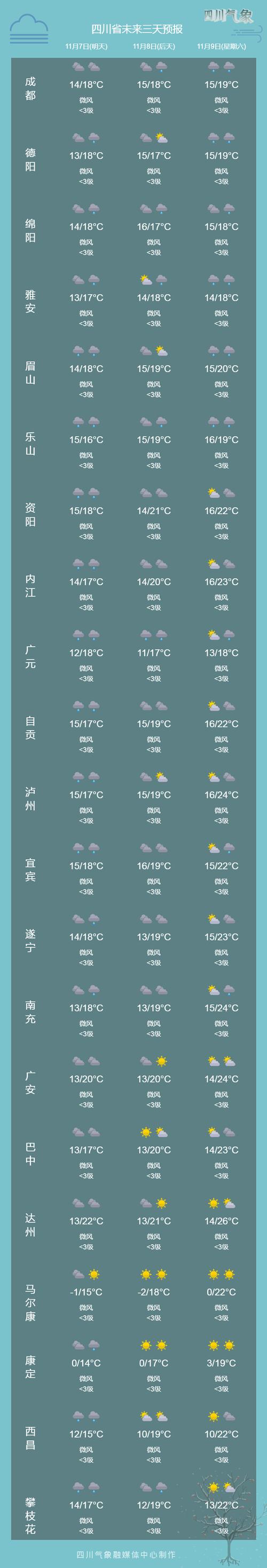 虎林三十天天气预报？虎林三十天天气预报最新？-第4张图片-优品飞百科