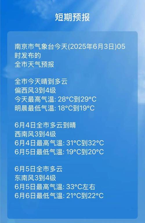 高淳15天天气预报，高淳15天天气预报实况？-第2张图片-优品飞百科