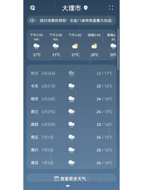 大理近15天天气预报，大理天气一周预报-第2张图片-优品飞百科