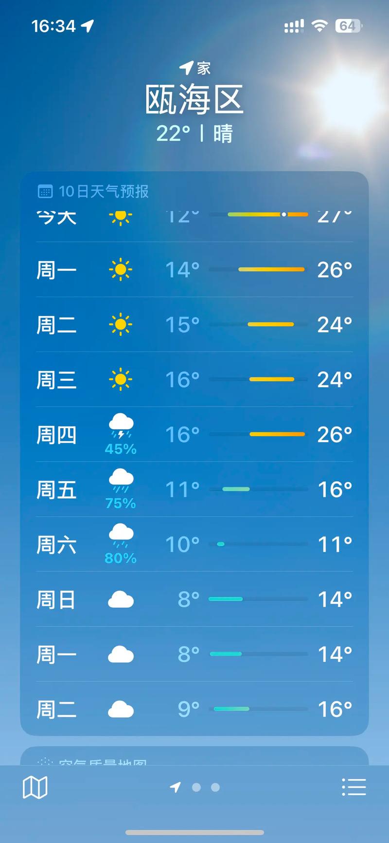 明天临安的天气预报，今日临安天气预报？-第3张图片-优品飞百科