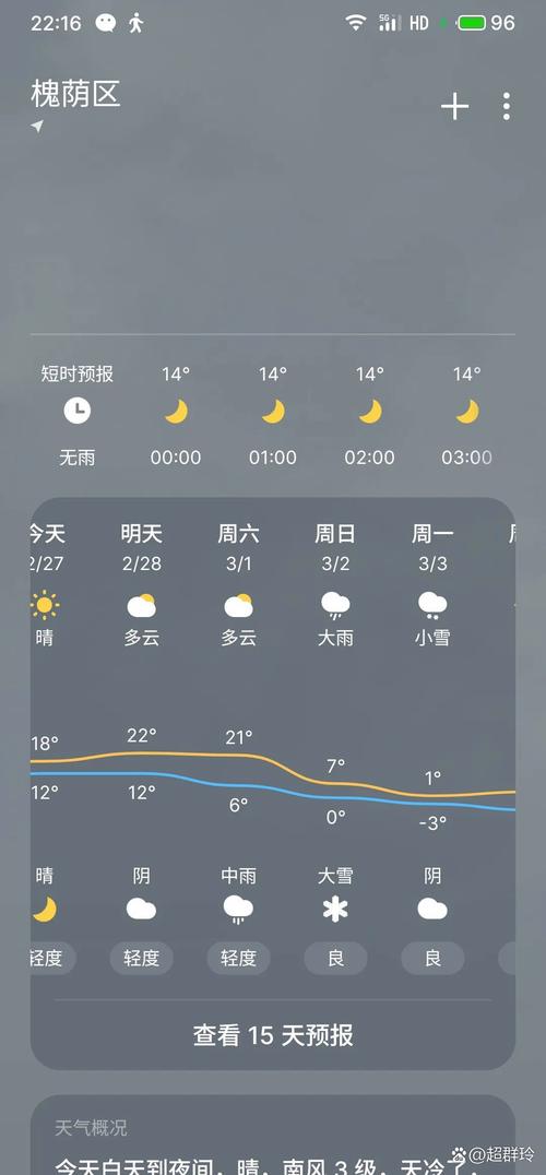 济南天气预报最新发布消息？济南天气预报最新发布消息查询？-第3张图片-优品飞百科