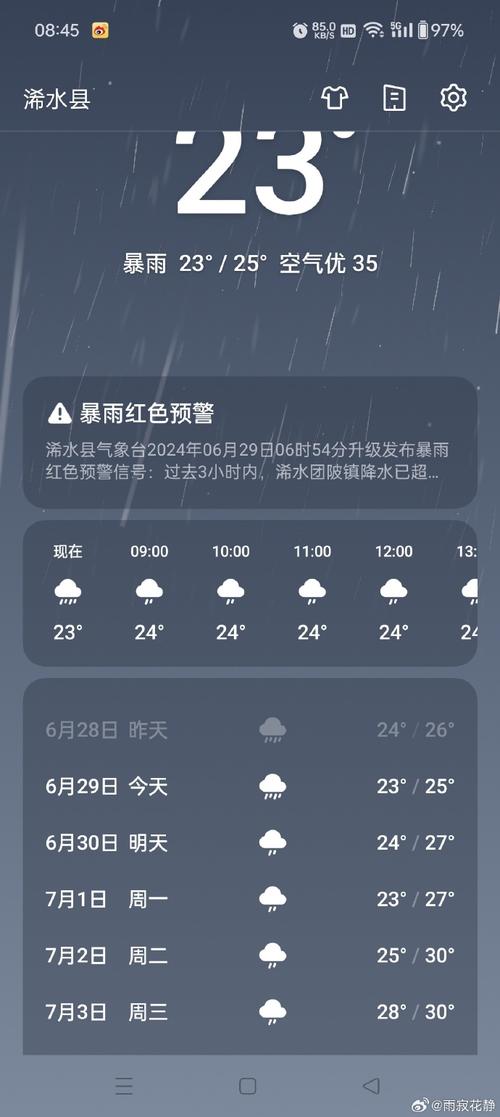 天气预报几点几时下雨才准确,天气预报精准到几点几分下雨下载?-第2张图片-优品飞百科 天气预报几点几时下雨才准确,天气预报精准到几点几分下雨下载?-第2张图片-优品飞百科
