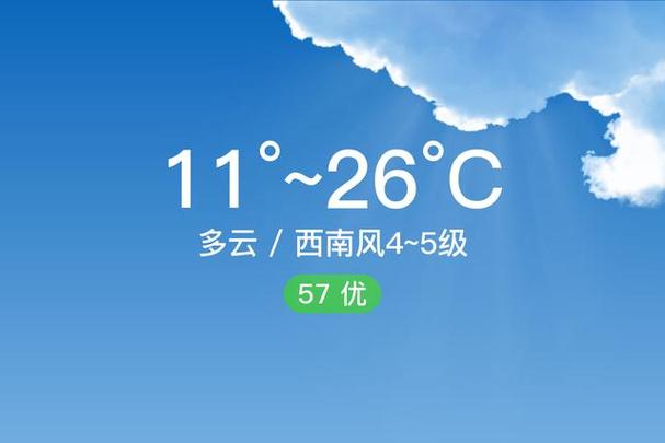 克什克腾天气预报,赤峰克什克腾天气预报?-第2张图片-优品飞百科 克什克腾天气预报,赤峰克什克腾天气预报?-第2张图片-优品飞百科