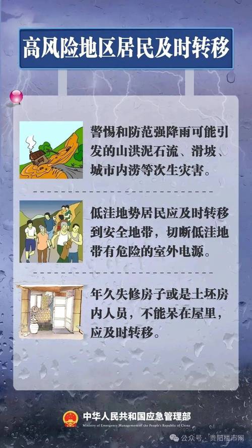 黔南天气预报，黔南天气预报最新-第6张图片-优品飞百科