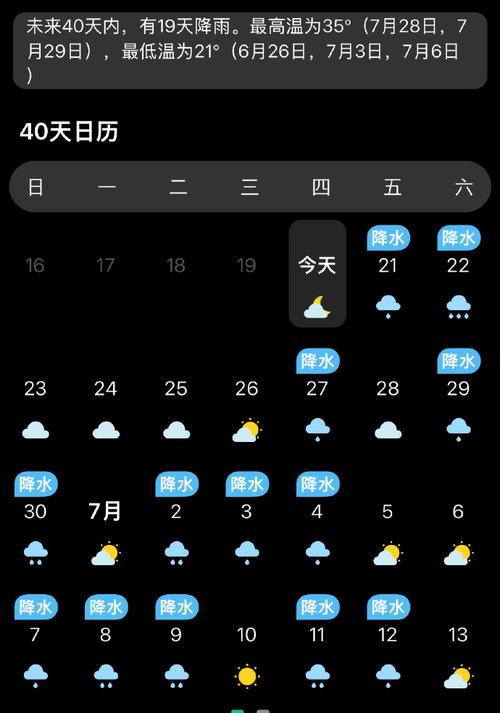 泰州天气预报，泰州天气预报30天-第4张图片-优品飞百科