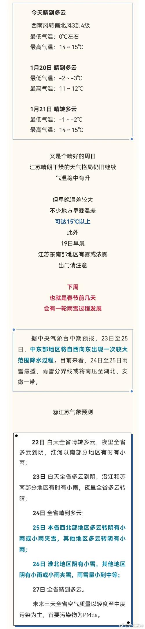 泰州天气预报，泰州天气预报30天-第5张图片-优品飞百科