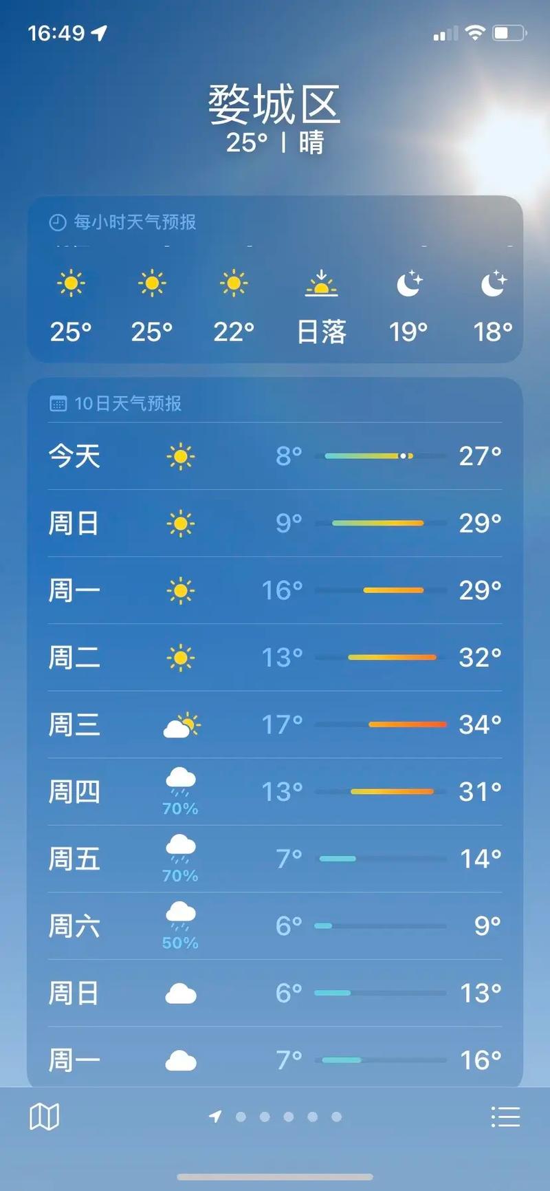 杭州天气预报30天，杭州天气预报30天准确率高-第5张图片-优品飞百科