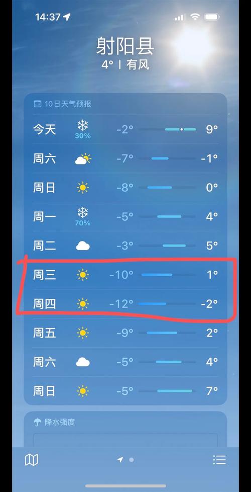 江苏东台天气预报一周,江苏省东台市天气预报一周天气?-第4张图片-优品飞百科 江苏东台天气预报一周,江苏省东台市天气预报一周天气?-第4张图片-优品飞百科