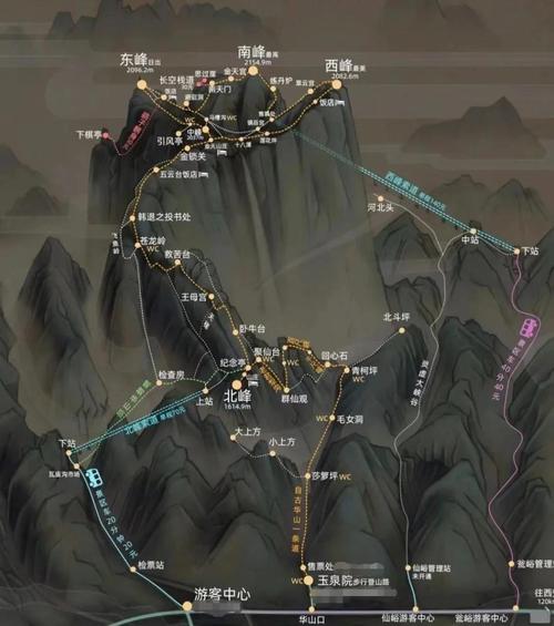 江西上高天气预报？江西上高天气预报30天？