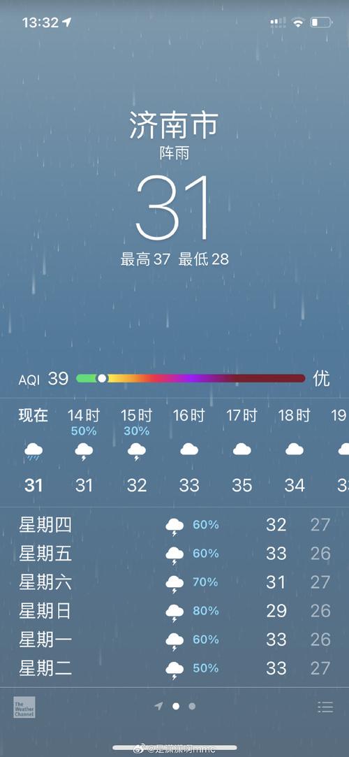 天气预报济阳？济阳天气预警？-第3张图片-优品飞百科