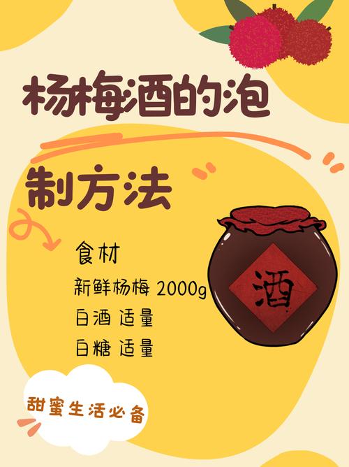 杨梅酒怎么做，饮用的好处，杨梅酒怎么做,饮用的好处是什么？-第4张图片-优品飞百科
