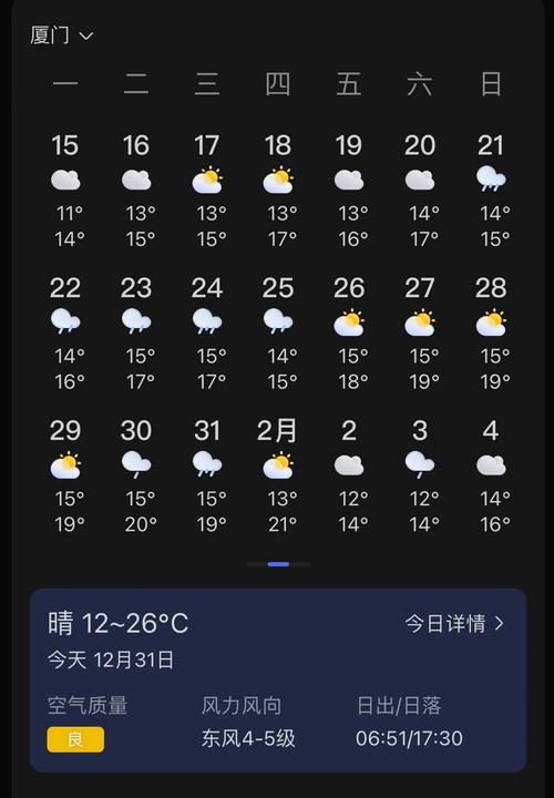 漯河市天气预报7天？漯河天气7天查询？-第1张图片-优品飞百科