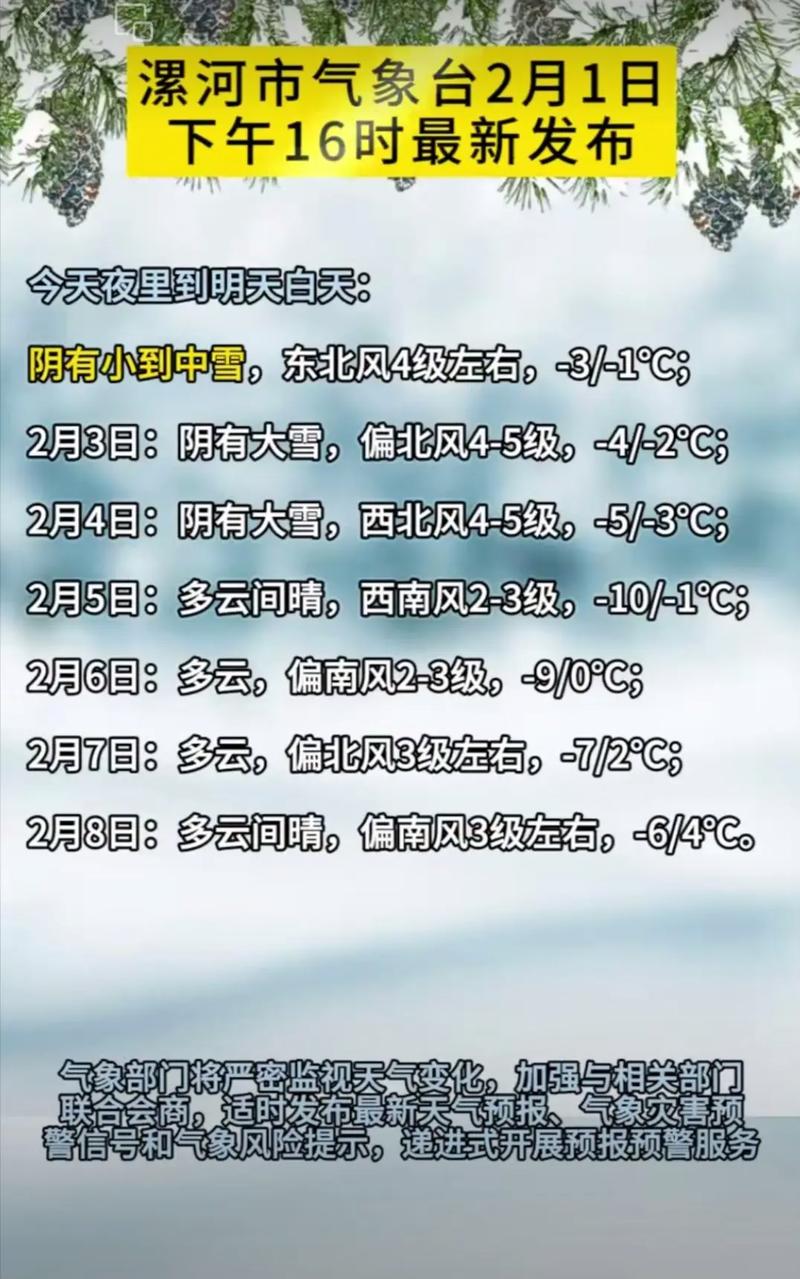 漯河市天气预报7天？漯河天气7天查询？-第6张图片-优品飞百科