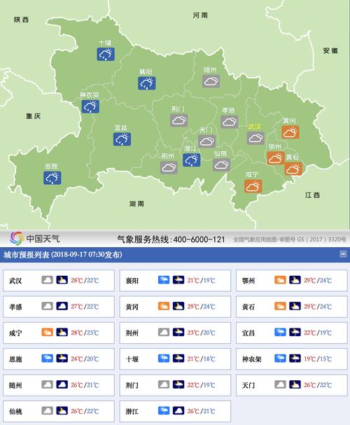 宜昌天气预报7天，宜昌天气预报7天准确一览表？-第5张图片-优品飞百科