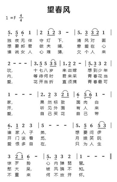 天气预报有那些标致，天气预报各种标志的含义？-第4张图片-优品飞百科