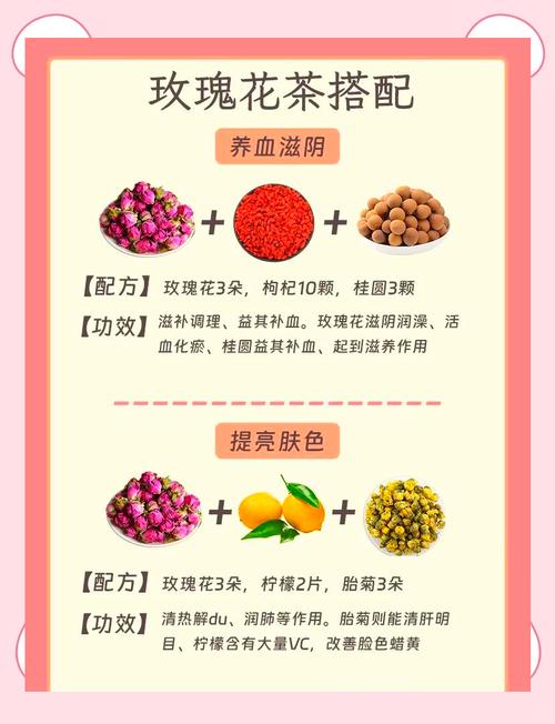 玫瑰花茶的功效与作用，墨红玫瑰花茶的功效与作用？-第6张图片-优品飞百科