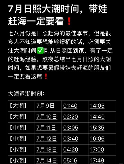 辽宁锦州天气预报，辽宁锦州天气预报最新？-第4张图片-优品飞百科