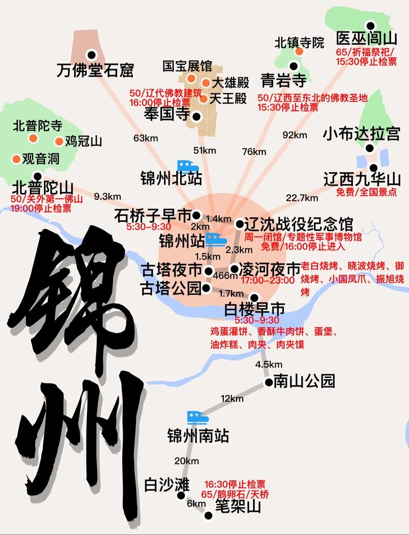 辽宁锦州天气预报，辽宁锦州天气预报最新？-第6张图片-优品飞百科